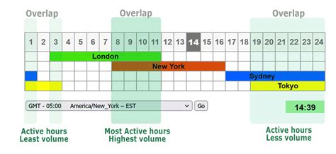 8:30 dubai time|Dubai Time to Philippines Time Converter .